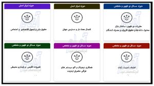 شکل 4 حکومت اینترنتی3_1